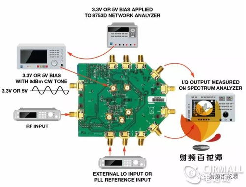 RFIC射頻集成電路的電源設(shè)計(jì)與管理 挑戰(zhàn)、策略與最佳實(shí)踐